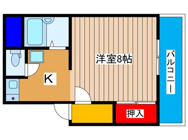 リバ－サイド石橋の物件間取画像